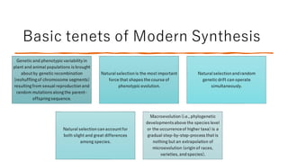 Modern Synthesis Involve modern synthertic theory of evolution(1).pdf