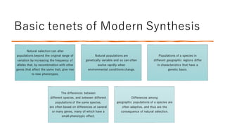 Modern Synthesis Involve modern synthertic theory of evolution(1).pdf