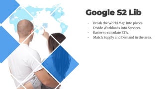 - Break the World Map into pieces
- Divide Workloads into Services.
- Easier to calculate ETA.
- Match Supply and Demand in the area.
 