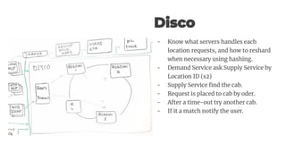 - Know what servers handles each
location requests, and how to reshard
when necessary using hashing.
- Demand Service ask Supply Service by
Location ID (s2)
- Supply Service find the cab.
- Request is placed to cab by oder.
- After a time-out try another cab.
- If it a match notify the user.
 