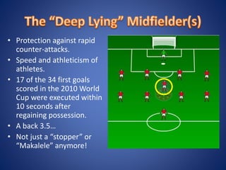 • Protection against rapid
counter-attacks.
• Speed and athleticism of
athletes.
• 17 of the 34 first goals
scored in the 2010 World
Cup were executed within
10 seconds after
regaining possession.
• A back 3.5…
• Not just a “stopper” or
“Makalele” anymore!
 