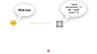 😊
iPad case
!
"ipad
accessory"~3
OR "ipad
case"~5
 