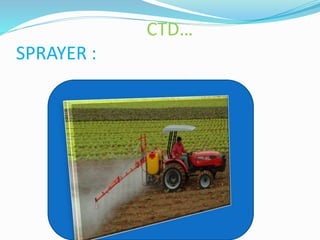 CTD…
SPRAYER :
 