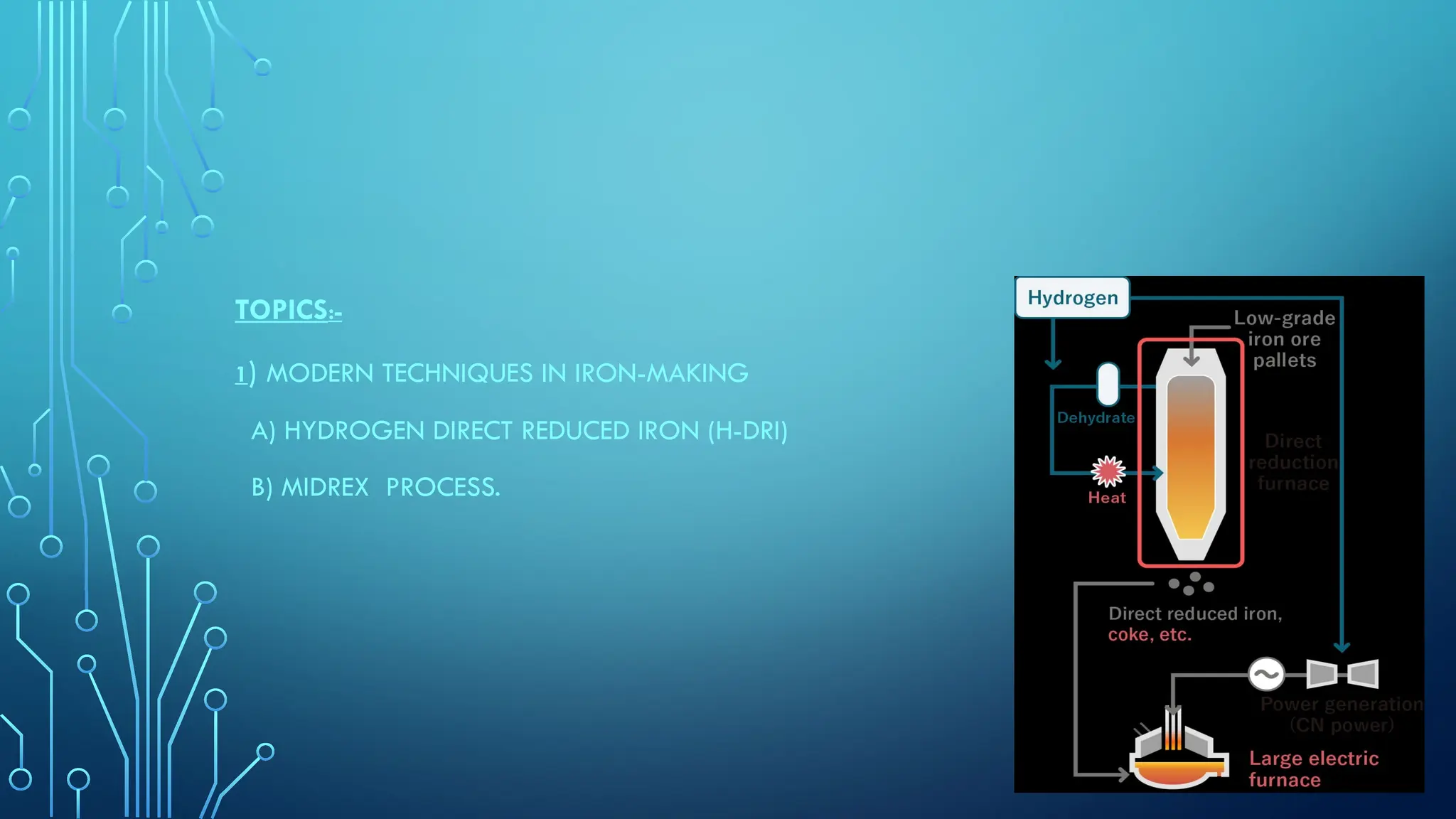 Modern Techniques In Metallurgical Engineering Pptx