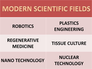 Modern Science Examples Modern technology | PPTX