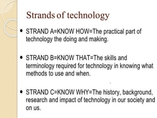 Strands of technology
 