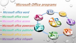 Modern technology software | PPTX