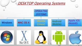 Modern technology software | PPTX