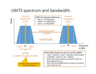 & LTE-advanced.
Long Term Evolution (advanced).
4th Generation Mobile Systems.
 