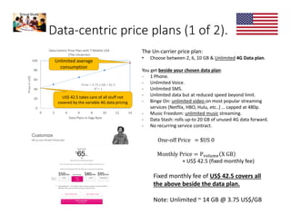 Target cost & design to cost.
Illustration
Revenue = $5.0 per Giga Byte (GB) unit sold (Marketing Wish)
Margin > 30% → Ear...