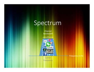73
Spectrum management essential.
 Lots of Hz per customer … high speed!
 Alternative to fixed (xDSL) broadband.
 Highe...