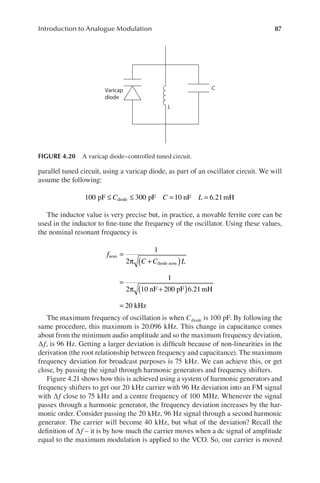 Monic Def Modern Telecommunications_ Basic Principles and Practices ( PDFDrive ).pdf