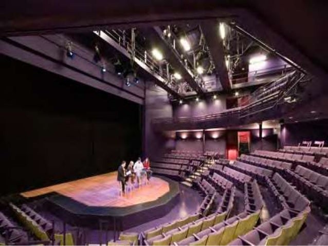Modern Theater