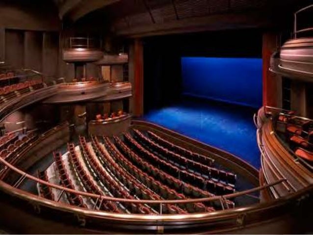 Modern Theater