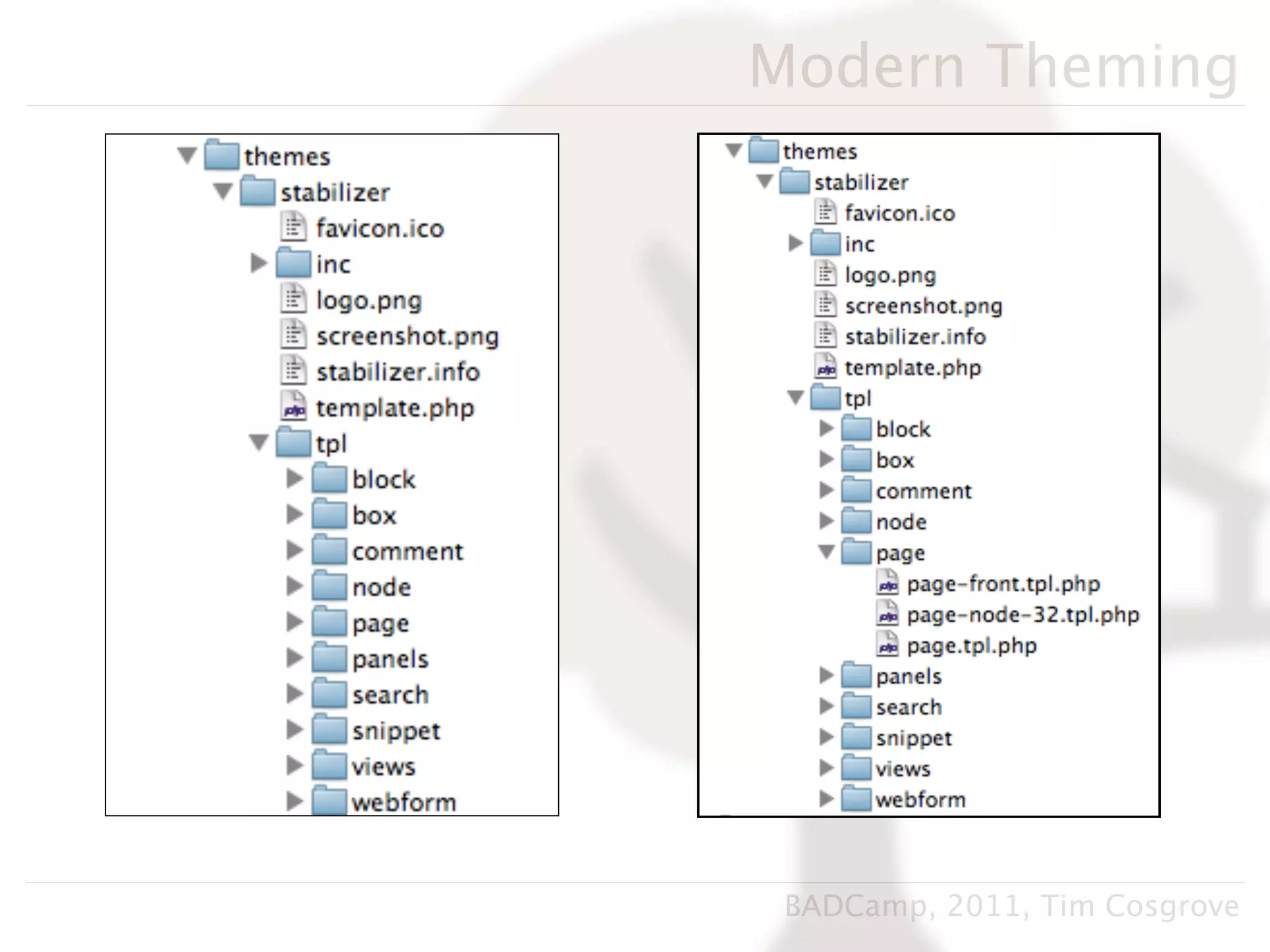 Modern Theming




 BADCamp, 2011, Tim Cosgrove
 