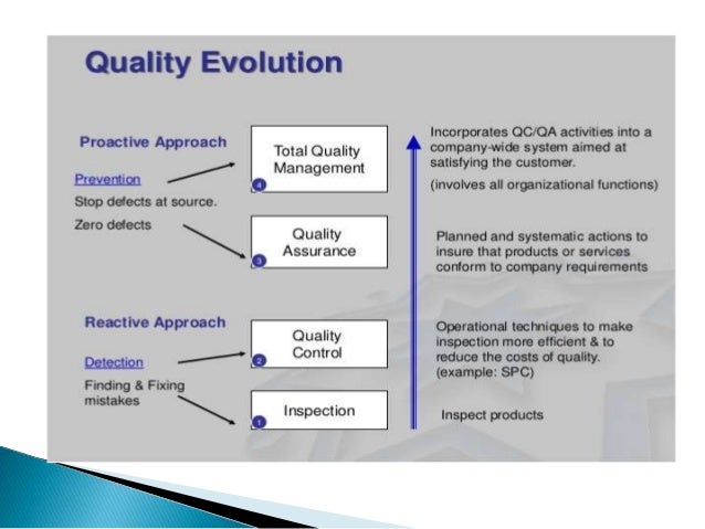 modern managment theories an practices Modern and traditional business management: an overview of two ideal in the second chapter, the traditional versus modern theories have been defined and. modern managment theories an practices Modern and traditional business management: an overview of two ideal in the second chapter, the traditional versus modern theories have been defined and.