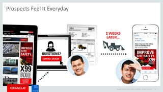 Copyright © 2014 Oracle and/or its affiliates. All rights reserved. 16
Prospects Feel It Everyday
2 WEEKS
LATER…
 