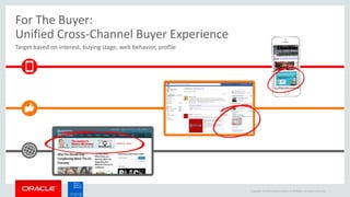 Copyright © 2014 Oracle and/or its affiliates. All rights reserved.
For The Buyer:
Unified Cross-Channel Buyer Experience
Target based on interest, buying stage, web behavior, profile
 
