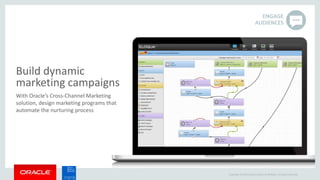 Copyright © 2014 Oracle and/or its affiliates. All rights reserved.
ENGAGE
AUDIENCES
Build dynamic
marketing campaigns
With Oracle’s Cross-Channel Marketing
solution, design marketing programs that
automate the nurturing process
 