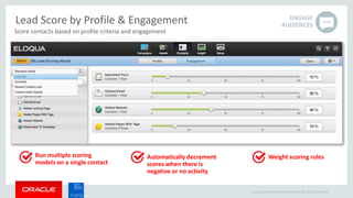 Copyright © 2014 Oracle and/or its affiliates. All rights reserved.
Run multiple scoring
models on a single contact
Score contacts based on profile criteria and engagement
Weight scoring rulesAutomatically decrement
scores when there is
negative or no activity
ENGAGE
AUDIENCES
Lead Score by Profile & Engagement
 