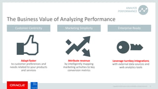 Copyright © 2014 Oracle and/or its affiliates. All rights reserved. 37
The Business Value of Analyzing Performance
Customer-Centricity Marketing Simplicity Enterprise Ready
Adapt faster
to customer preferences and
needs related to your products
and services
Attribute revenue
by intelligently mapping
marketing activities to key
conversion metrics
Leverage turnkey integrations
with external data sources and
web analytics tools
ANALYZE
PERFORMANCE
 