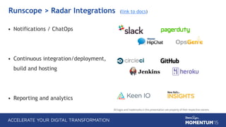 Runscope > Radar Integrations (link to docs)
• Notifications / ChatOps 
 
• Continuous integration/deployment, 
build and hosting 
 
• Reporting and analytics
All logos and trademarks in this presentation are property of their respective owners.
 