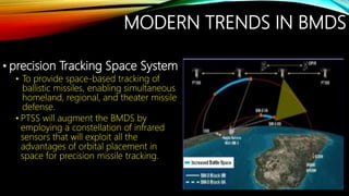 Modern trends in bmds | PPTX