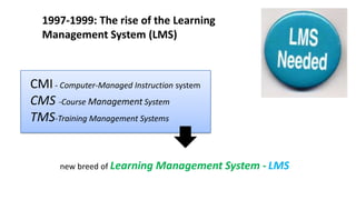 1997-1999: The rise of the Learning
  Management System (LMS)



CMI - Computer-Managed Instruction system
CMS -Course Management System
TMS-Training Management Systems


       new breed of Learning Management System   - LMS
 