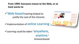 From 1999: Everyone moves to the Web, or at
  least wants to

Web-based training helped to
      justify the cost of the intranet.

Implementation of online     Learning

Learning could be taken “anywhere,
                             anytime,”
                            browserbased
 