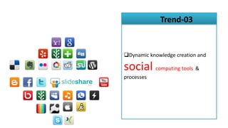 Trend-03


Dynamic knowledge creation and

social computing tools &
processes
 