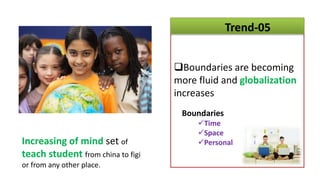 Trend-05


                                   Boundaries are becoming
                                   more fluid and globalization
                                   increases
                                    Boundaries
                                        Time
                                        Space
Increasing of mind set of               Personal
teach student from china to figi
or from any other place.
 