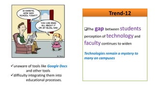 Trend-12

                                     The  gap between students
                                     perception of technology and
                                     faculty continues to widen
                                     Technologies remain a mystery to
                                     many on campuses

unaware of tools like Google Docs
          and other tools
difficulty integrating them into
          educational processes.
 