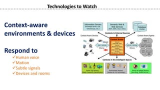 Technologies to Watch


Context-aware
environments & devices

Respond to
  Human voice
  Motion
  Subtle signals
  Devices and rooms
 