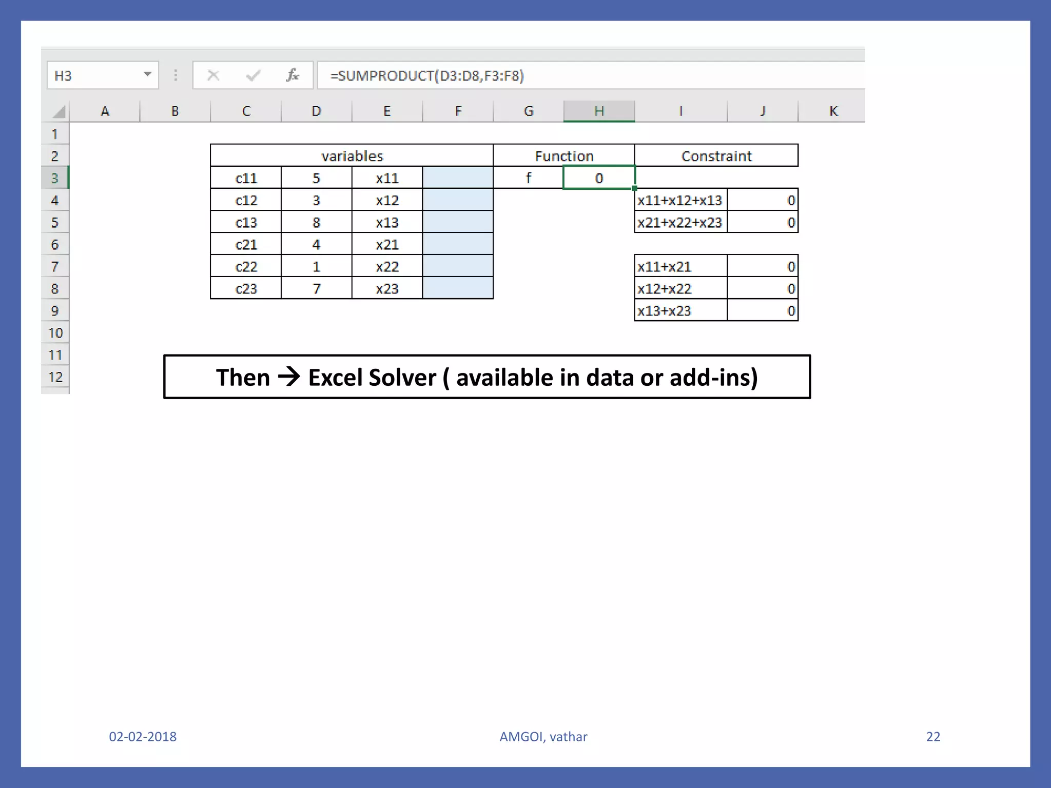 02-02-2018 AMGOI, vathar 22
Then  Excel Solver ( available in data or add-ins)
 