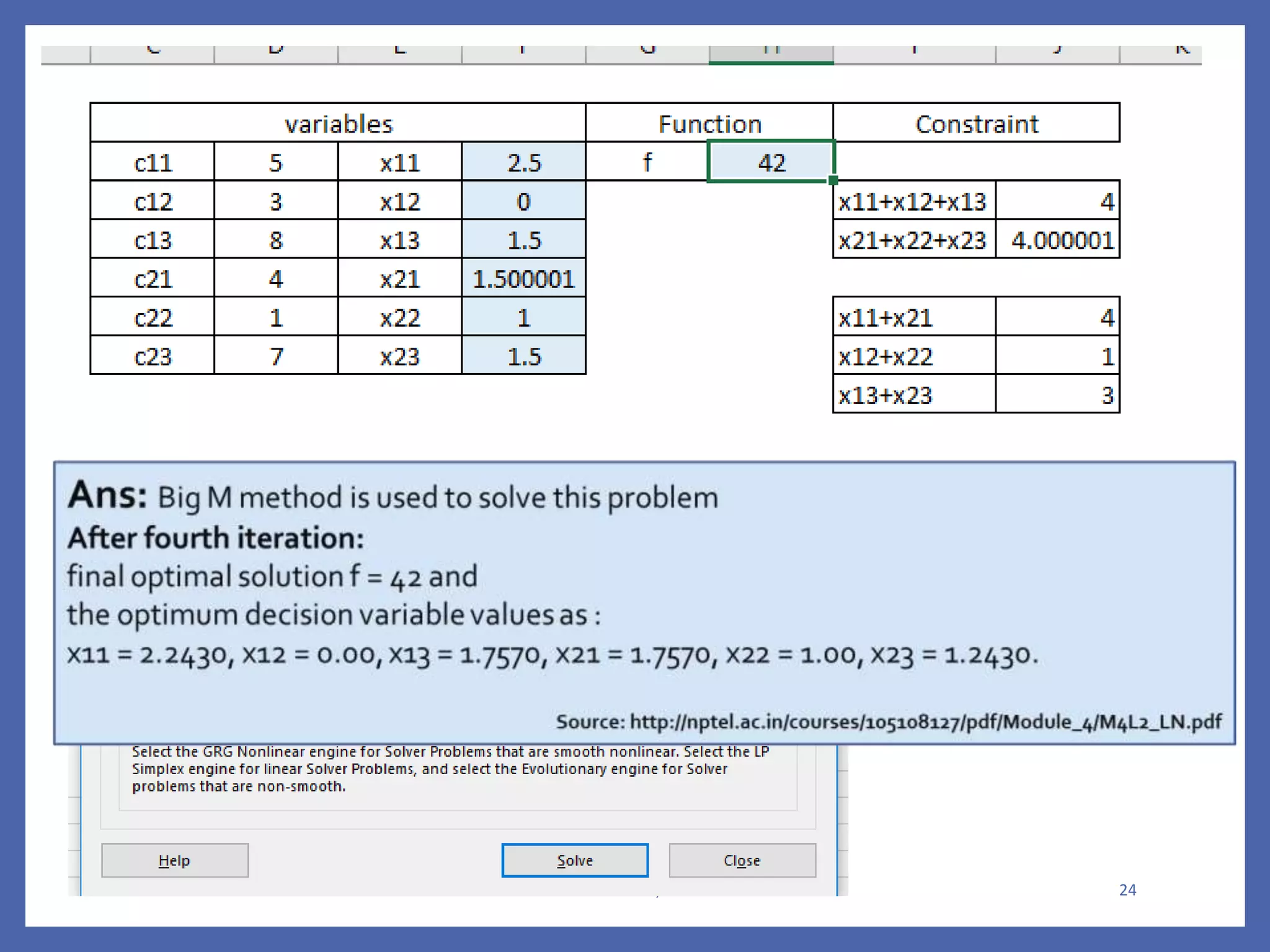 02-02-2018 AMGOI, vathar 24
Then  Excel Solver ( available in data or add-ins)
 