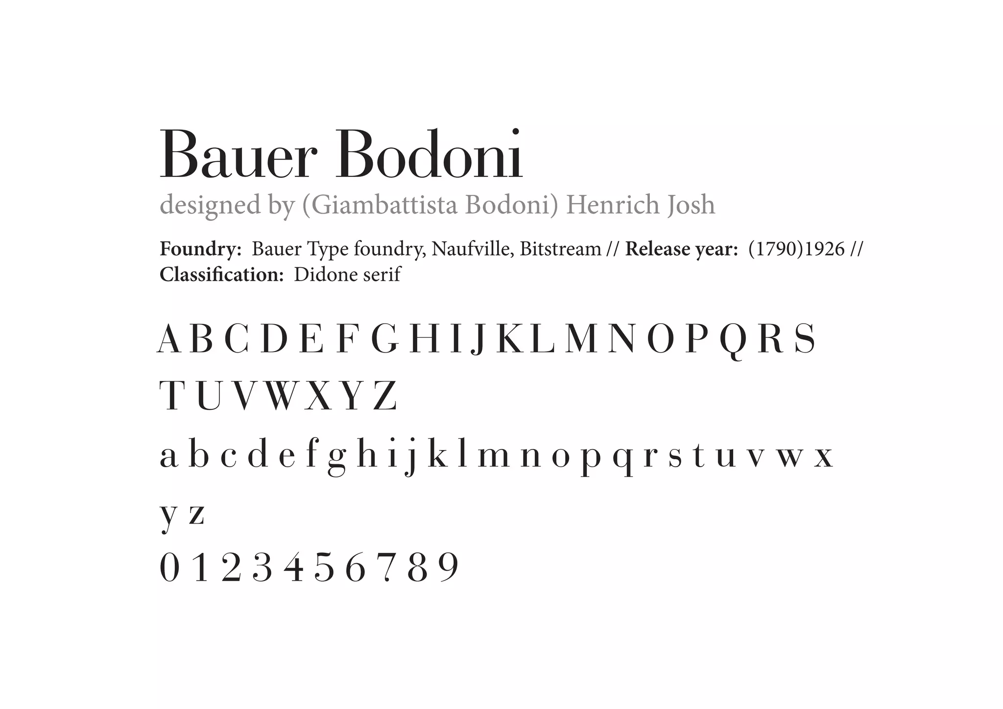 Bauer Bodoni

designed by (Giambattista Bodoni) Henrich Josh
Foundry: Bauer Type foundry, Naufville, Bitstream // Release year: (1790)1926 //
Classification: Didone serif

ABCDEFGHIJKLMNOPQRS
TUVWXYZ
abcdefghijklmnopqrstuvwx
yz
0123456789

 