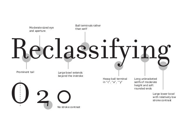 modern typeface examples modern typeface examples