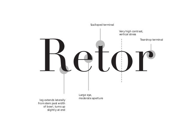 modern typeface designers modern typeface designers