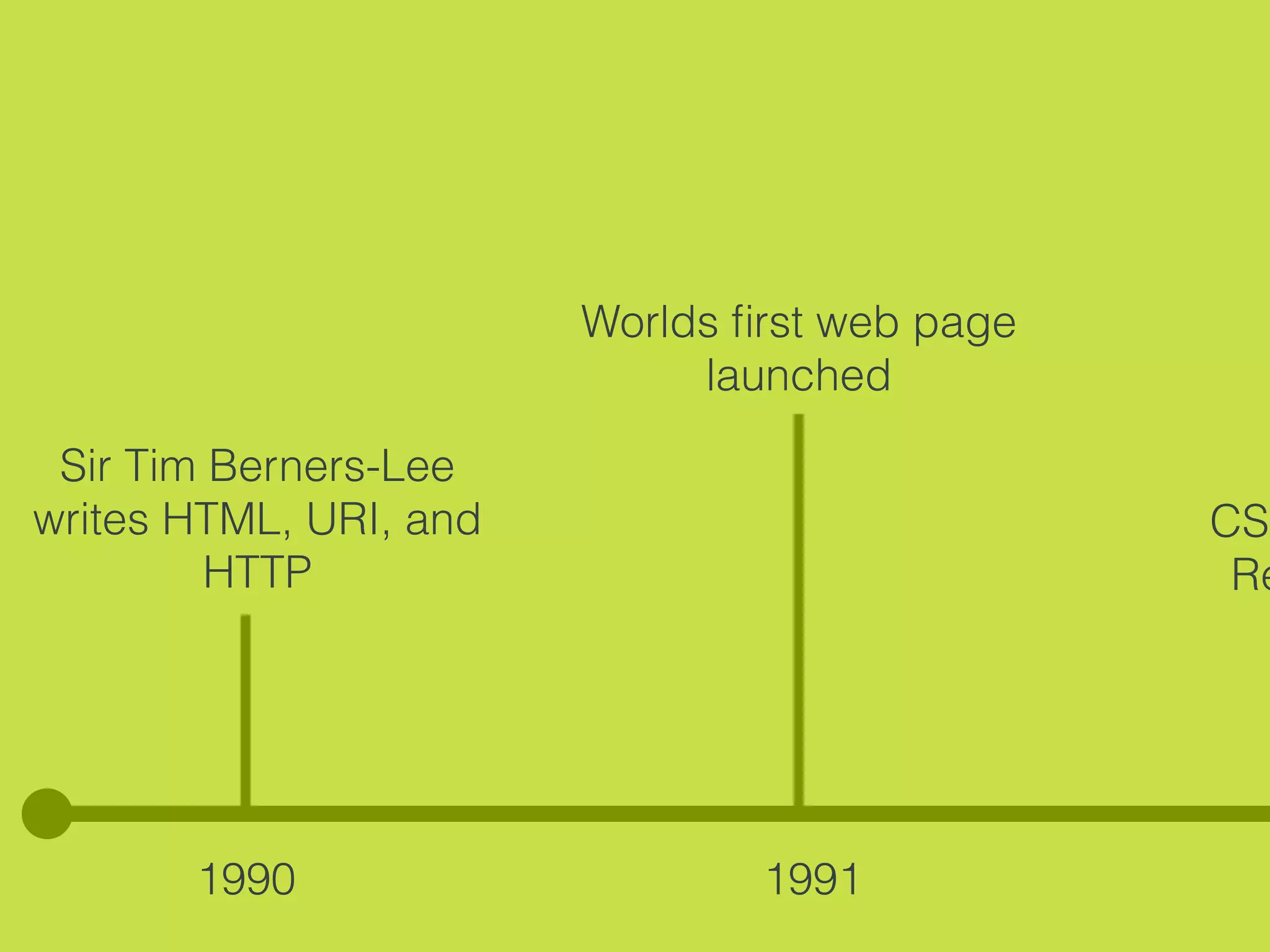 1990 1991
Sir Tim Berners-Lee
writes HTML, URI, and
HTTP
Worlds ﬁrst web page
launched
CSS
Re
 