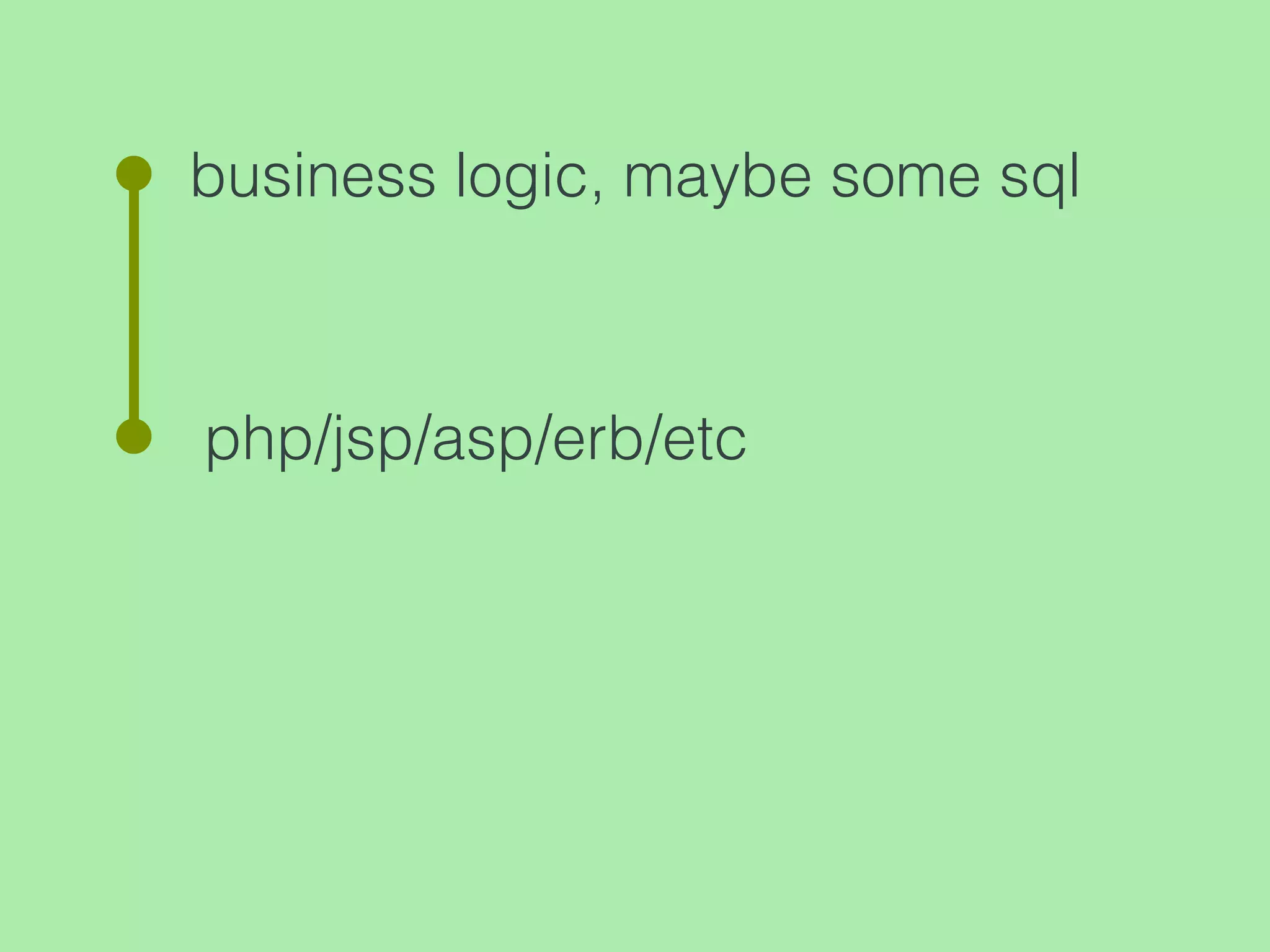 business logic, maybe some sql
php/jsp/asp/erb/etc
 