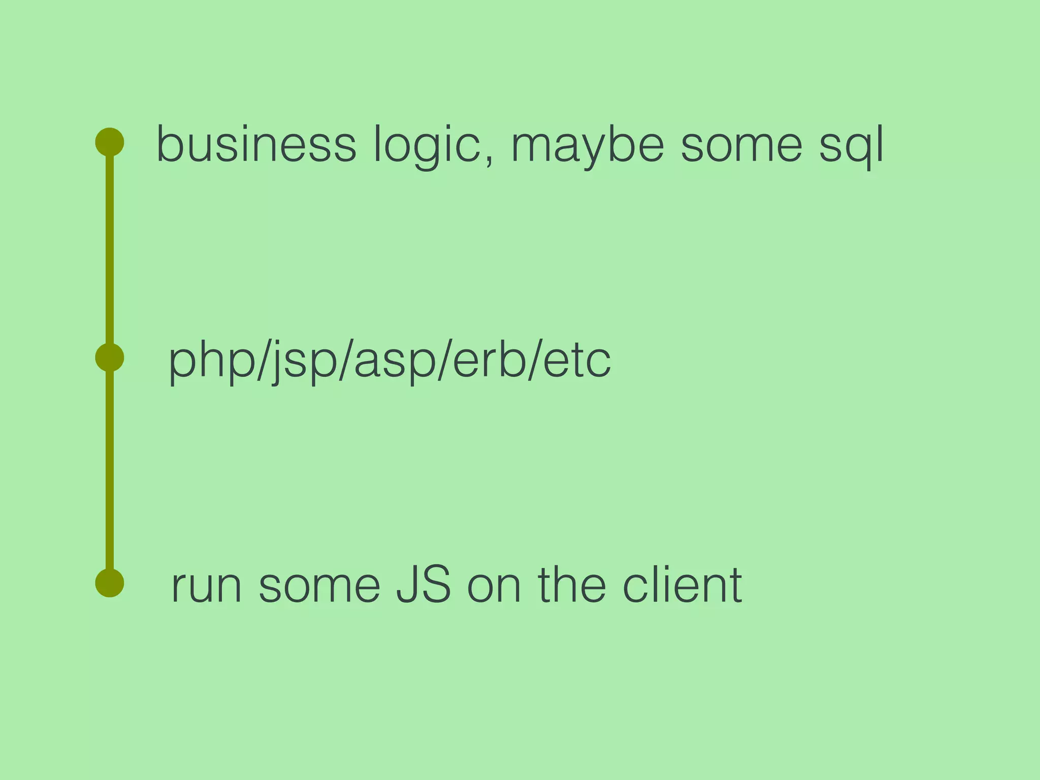 business logic, maybe some sql
php/jsp/asp/erb/etc
run some JS on the client
 
