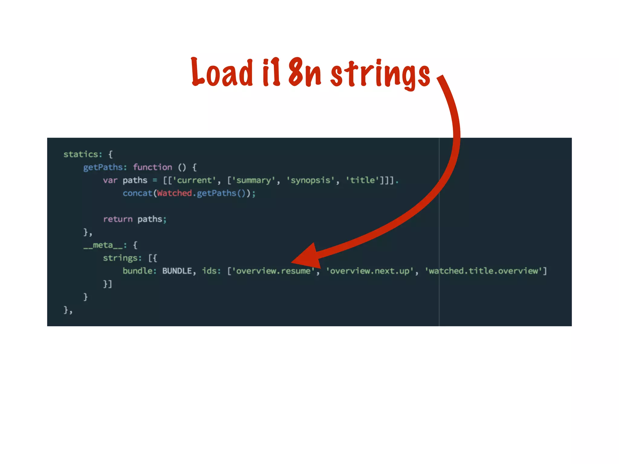 Load i18n strings
 