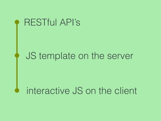 RESTful API’s
JS template on the server
interactive JS on the client
 