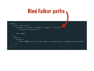 Bind Falkor paths
 