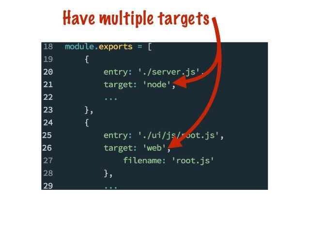 Modern UI Development With Node.js