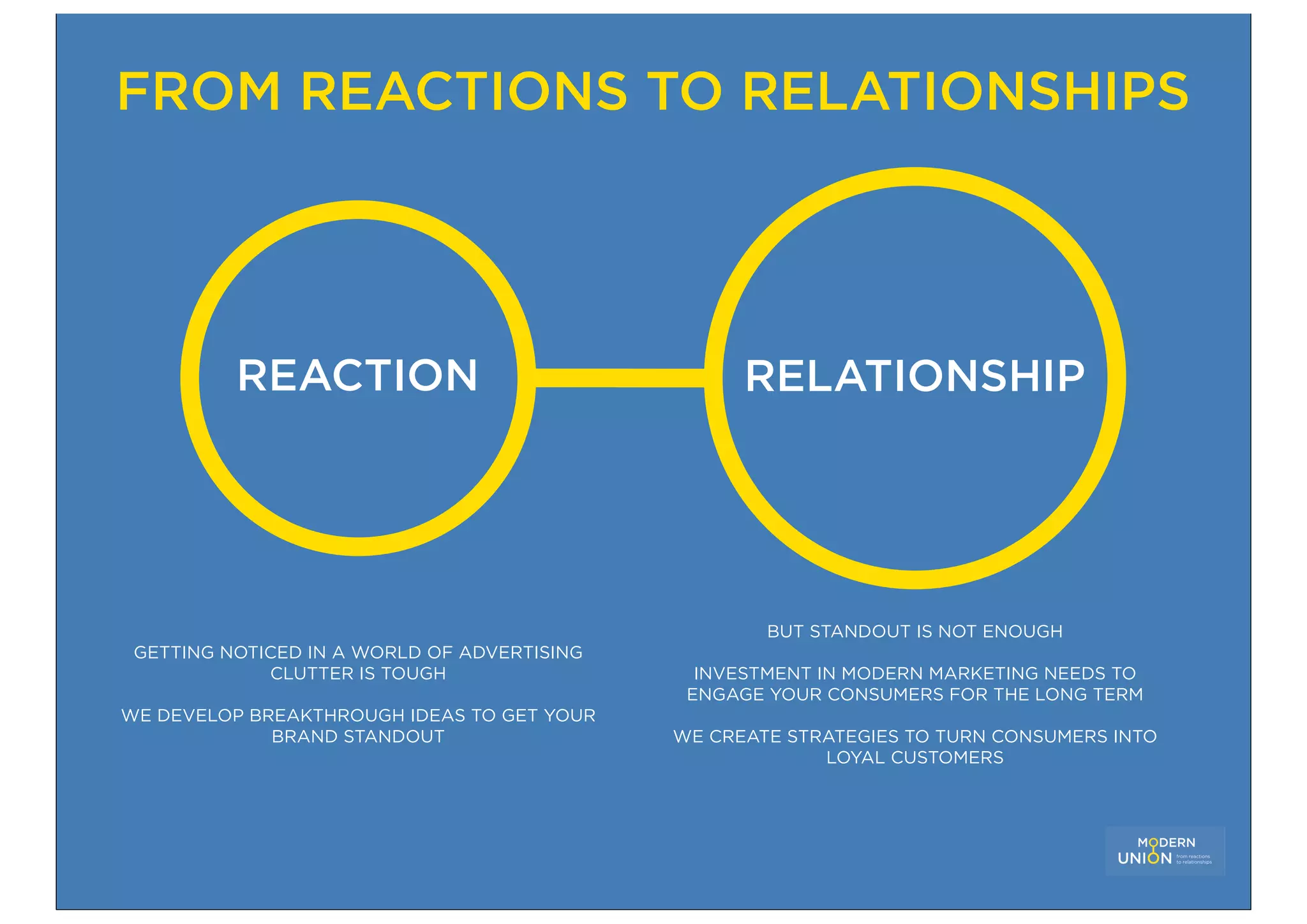 FROM REACTIONS TO RELATIONSHIPS




          REACTION                                 RELATIONSHIP




                                                     BUT STANDOUT IS NOT ENOUGH
 GETTING NOTICED IN A WORLD OF ADVERTISING
             CLUTTER IS TOUGH                  INVESTMENT IN MODERN MARKETING NEEDS TO
                                              ENGAGE YOUR CONSUMERS FOR THE LONG TERM
WE DEVELOP BREAKTHROUGH IDEAS TO GET YOUR
             BRAND STANDOUT                  WE CREATE STRATEGIES TO TURN CONSUMERS INTO
                                                          LOYAL CUSTOMERS
 