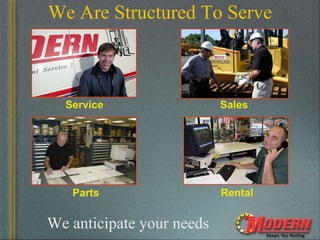 Modern Value Presentation | PPT
