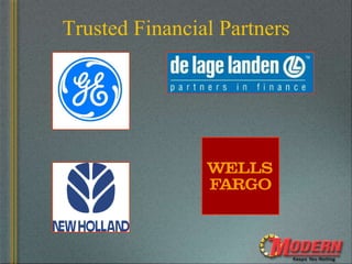 Modern Value Presentation | PPT