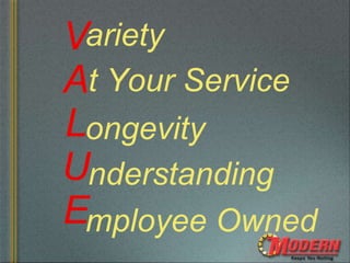 Modern Value Presentation | PPT