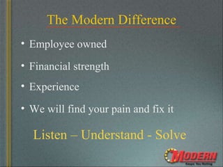 Modern Value Presentation | PPT